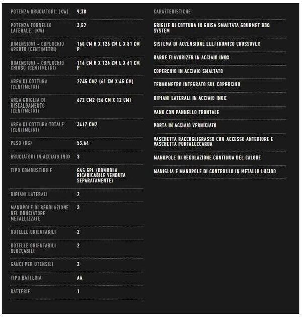 Barbecue Weber Spirit E-325 GBS