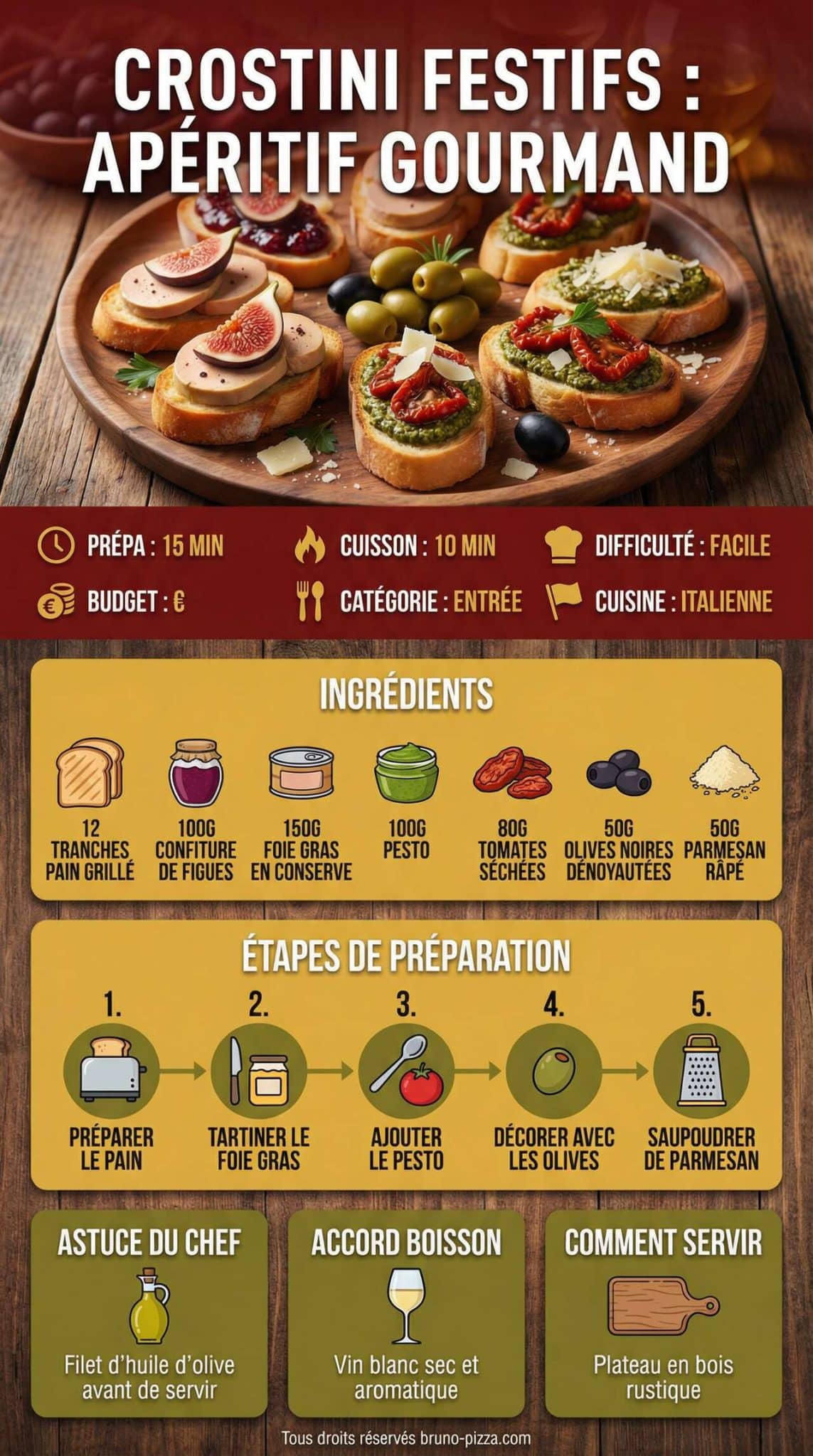 Infographie de la recette Crostini festifs : une recette gourmande pour vos ap&eacute;ritifs