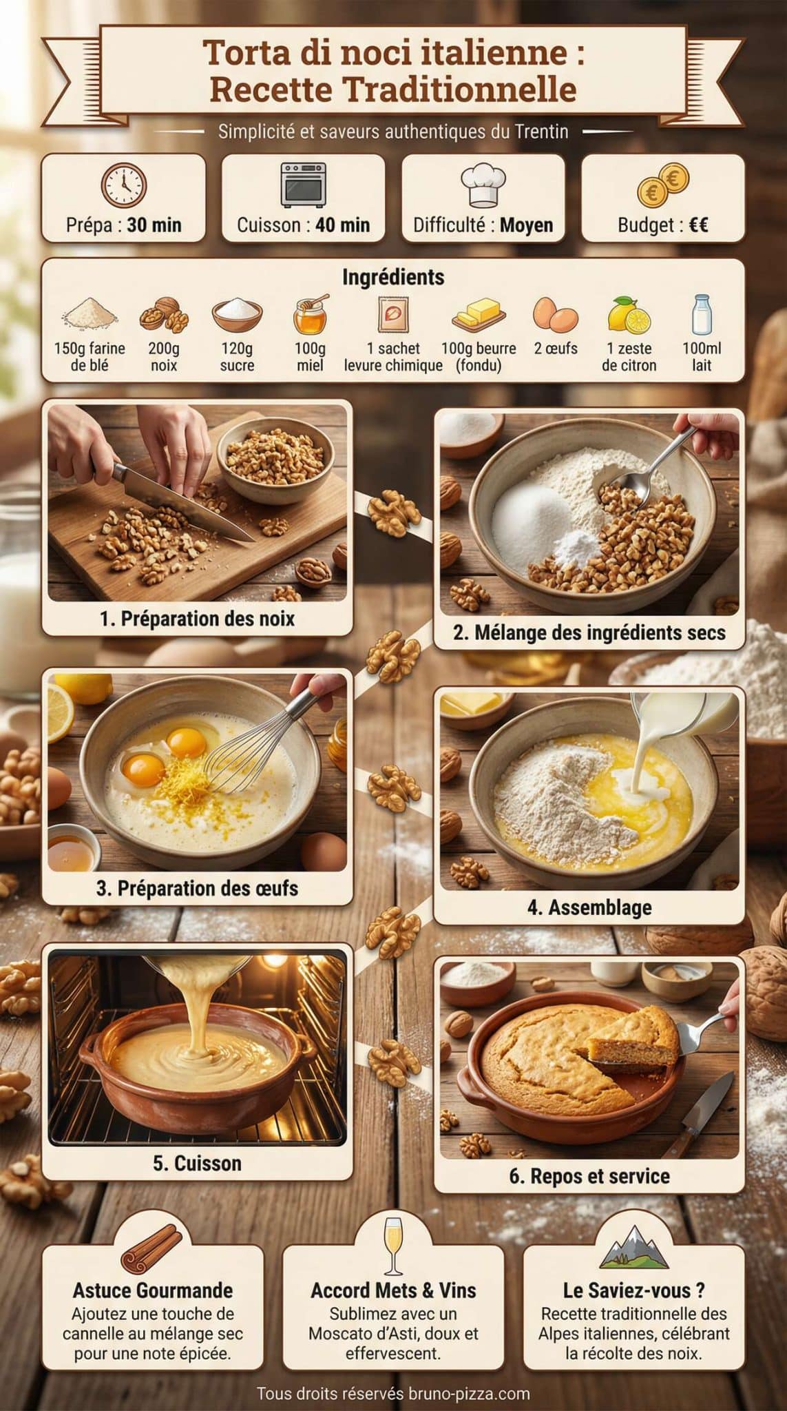 Fiche recette Recette traditionnelle : torta di noci italienne