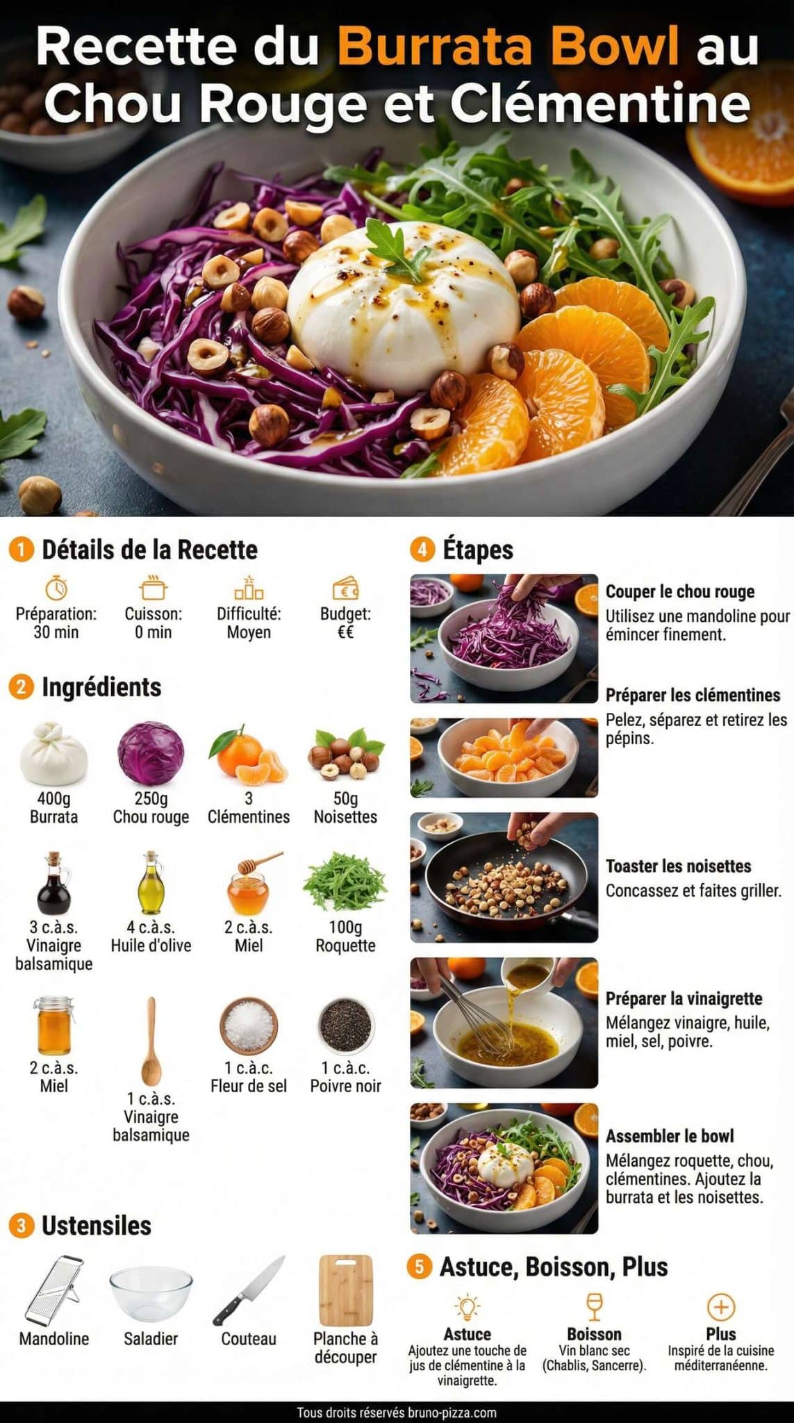 Fiche recette Recette du Burrata Bowl au Chou Rouge et Cl&eacute;mentine