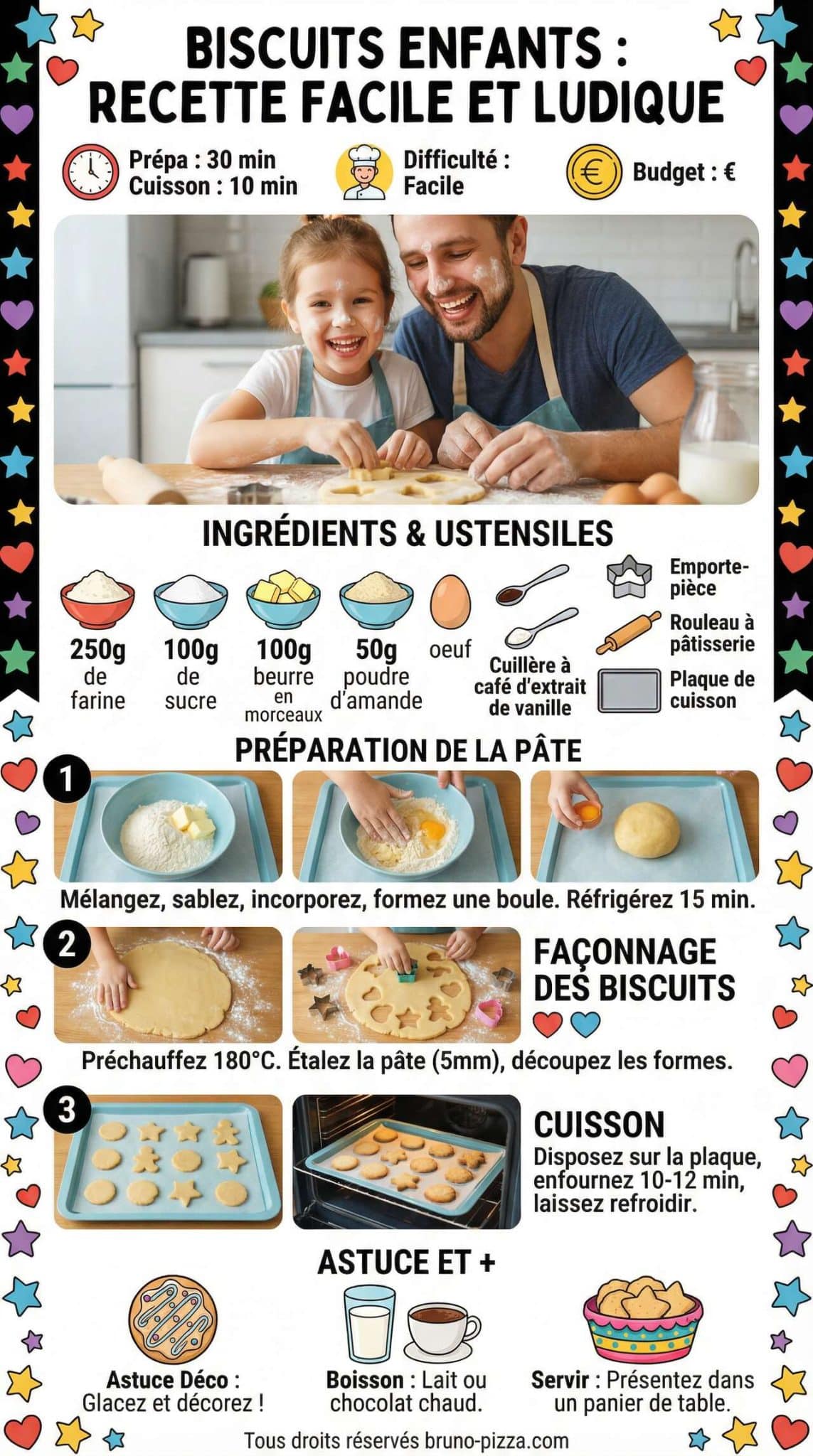 Fiche recette Biscuits Enfants : recette Facile et Ludique
