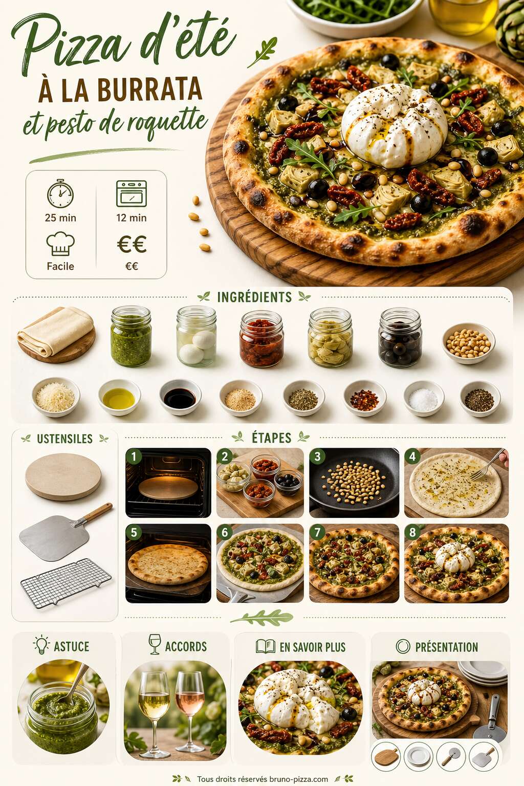 Fiche recette Pizza d'été à la burrata et pesto de roquette Fiche recette Pizza d'été à la burrata et pesto de roquette