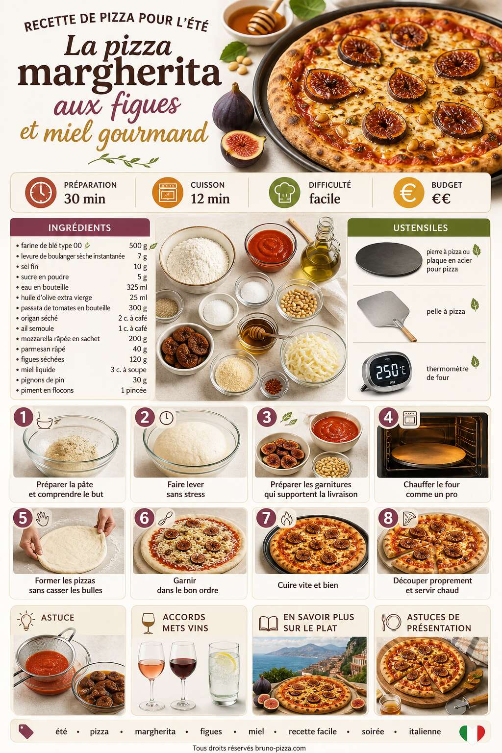 Fiche recette Recette de pizza pour l'été : La pizza margherita aux figues et miel gourmand Fiche recette Recette de pizza pour l'été : La pizza margherita aux figues et miel gourmand