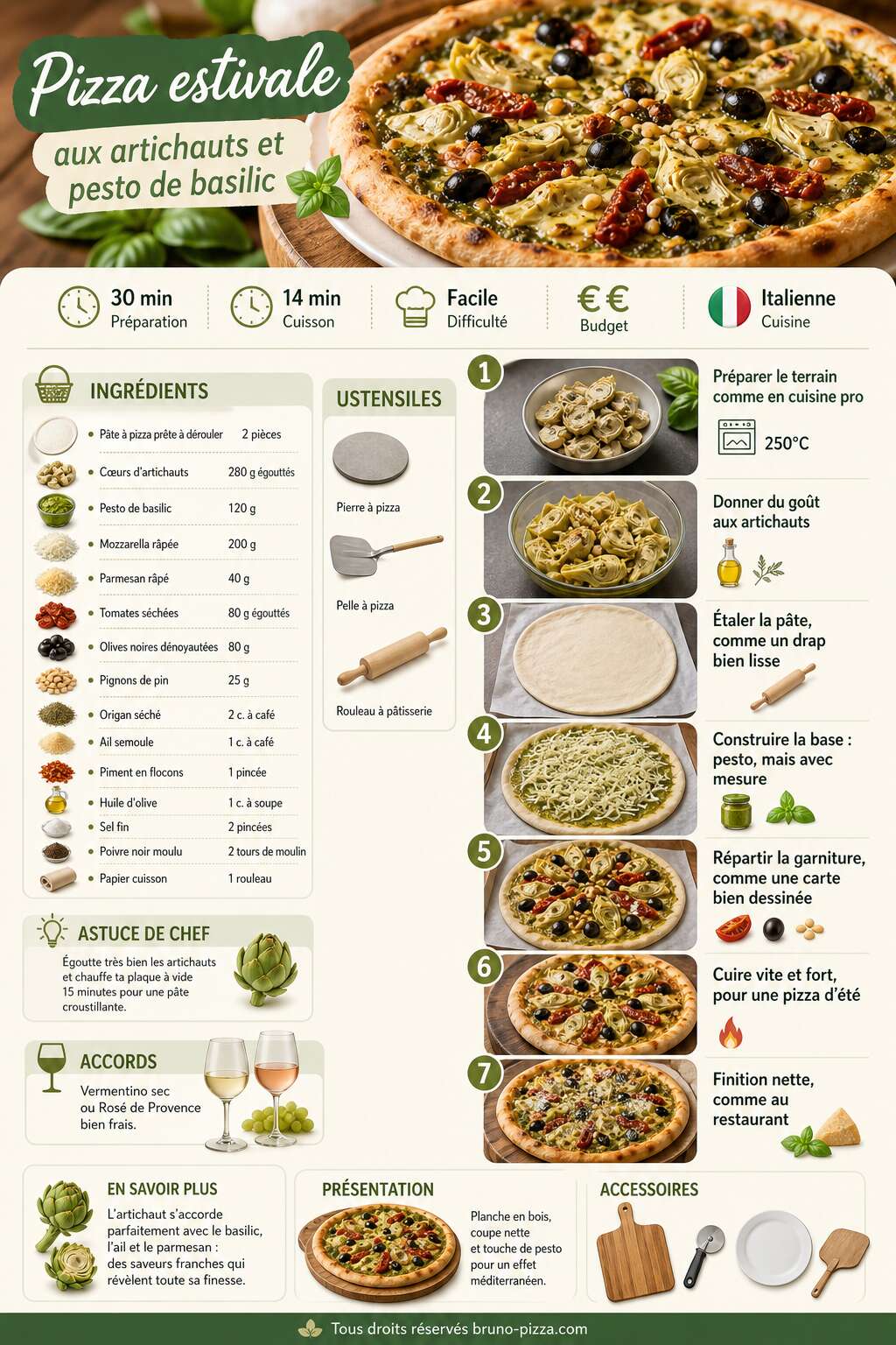 Fiche recette Pizza estivale aux artichauts et pesto de basilic Fiche recette Pizza estivale aux artichauts et pesto de basilic