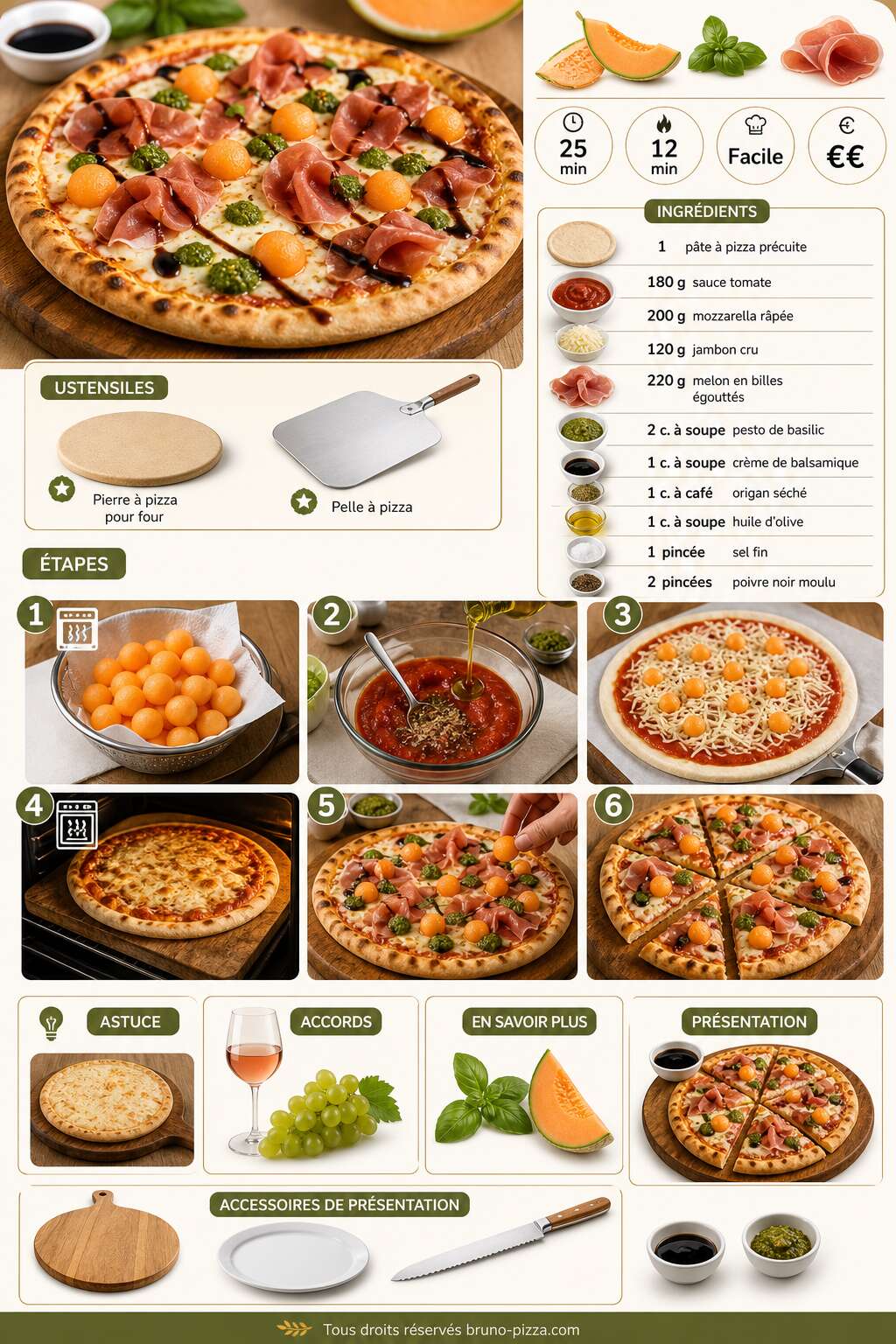 Fiche recette Pizza fra&icirc;cheur d'&eacute;t&eacute; au melon, jambon cru et mozzarella fondante