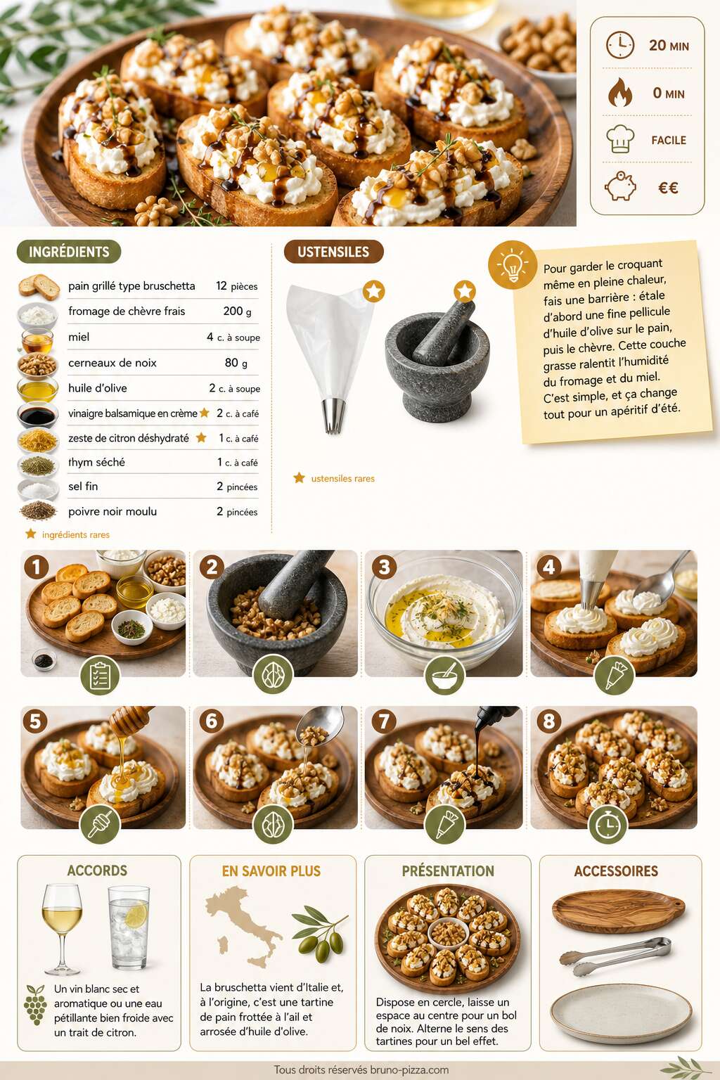 Fiche recette Bruschetta au chèvre frais, miel et noix : parfaite pour une soirée d'été sans cuisson Fiche recette Bruschetta au chèvre frais, miel et noix : parfaite pour une soirée d'été sans cuisson