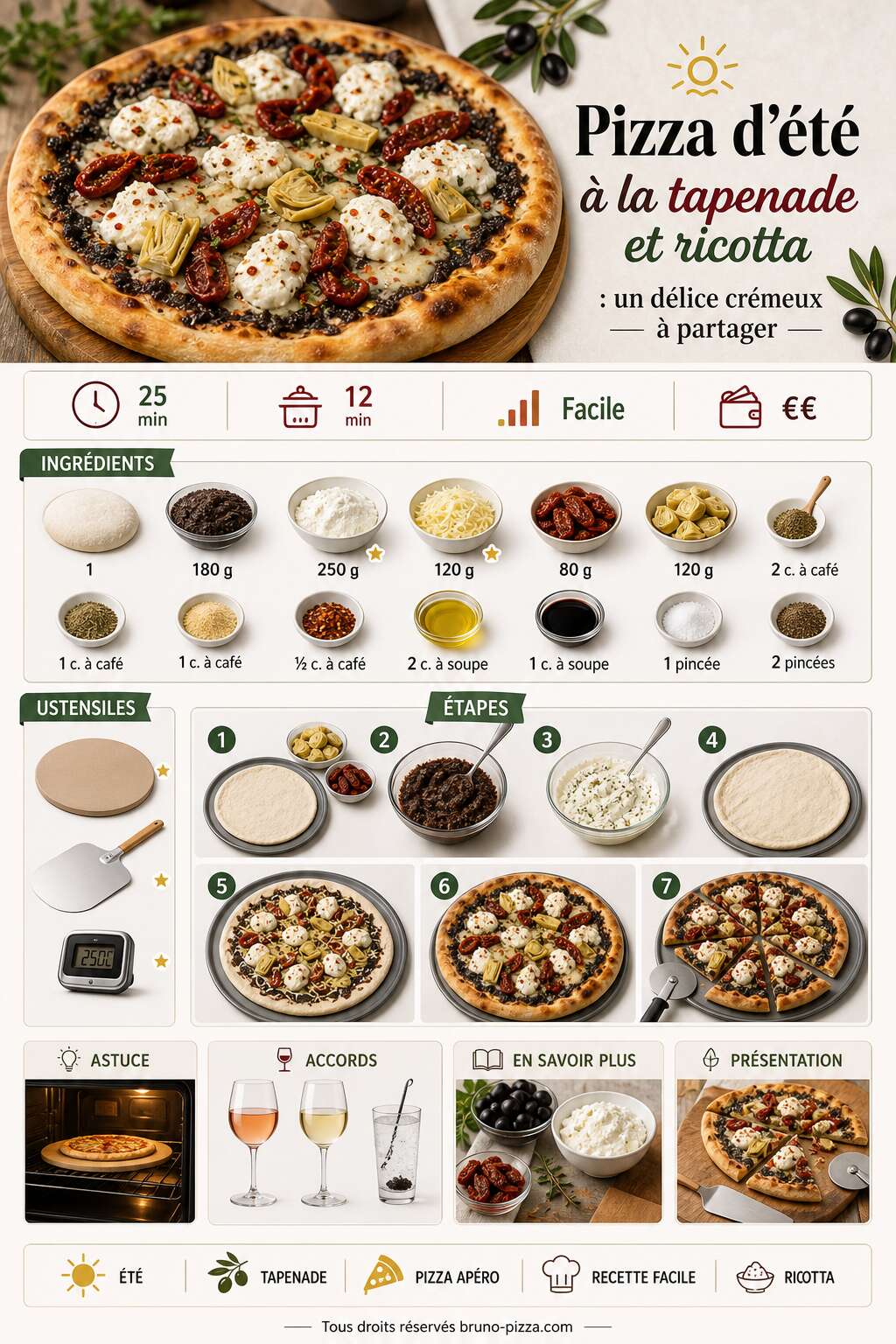 Fiche recette Pizza d'été à la tapenade et ricotta : un délice crémeux à partager Fiche recette Pizza d'été à la tapenade et ricotta : un délice crémeux à partager