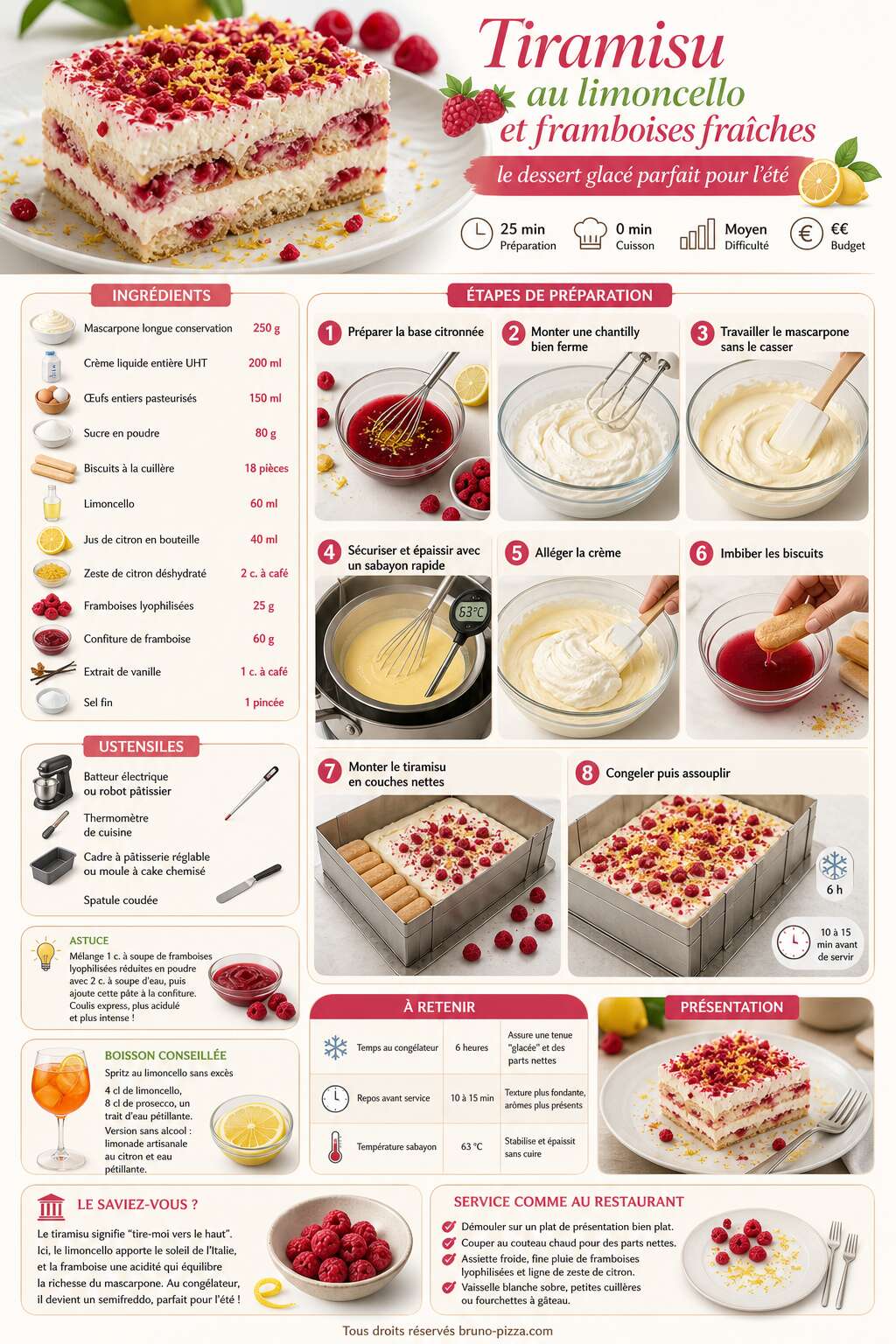 Fiche recette Tiramisu au limoncello et framboises fraîches : le dessert glacé parfait pour l'été Fiche recette Tiramisu au limoncello et framboises fraîches : le dessert glacé parfait pour l'été
