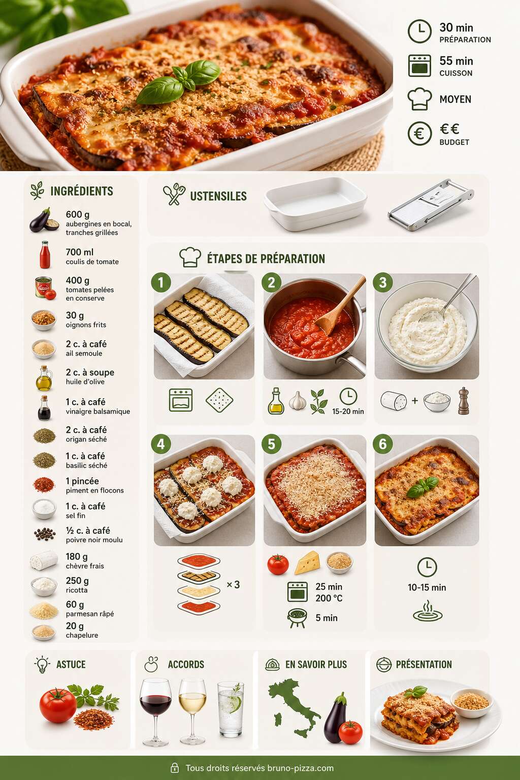 Fiche recette Melanzane alla parmigiana revisitée au chèvre frais : une version plus légère pour l'été Fiche recette Melanzane alla parmigiana revisitée au chèvre frais : une version plus légère pour l'été
