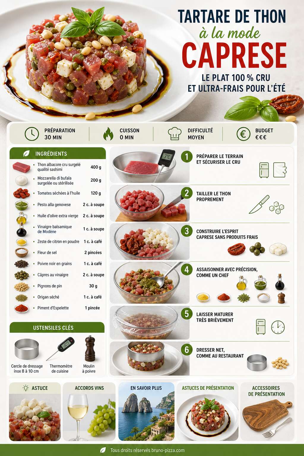 Fiche recette Tartare de thon à la mode caprese : le plat 100 % cru et ultra-frais pour l'été Fiche recette Tartare de thon à la mode caprese : le plat 100 % cru et ultra-frais pour l'été