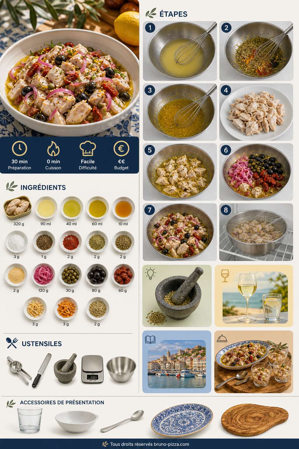 Fiche recette Ceviche de daurade aux arômes méditerranéens : le summum de la fraîcheur estivale Fiche recette Ceviche de daurade aux arômes méditerranéens : le summum de la fraîcheur estivale