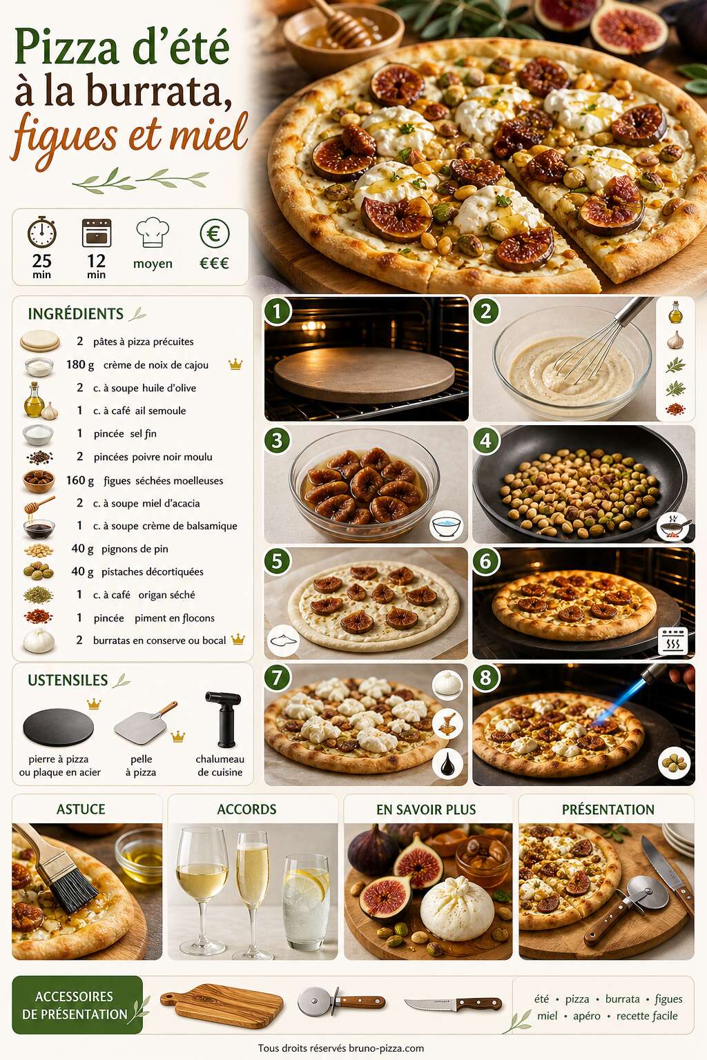 Fiche recette Pizza d'été à la burrata, figues et miel Fiche recette Pizza d'été à la burrata, figues et miel