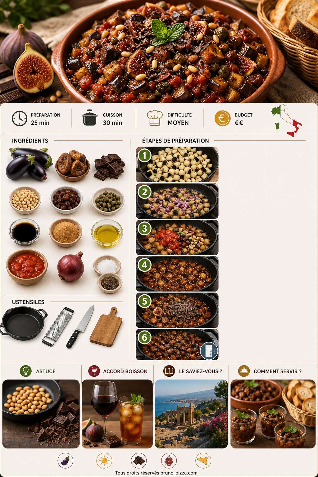 Fiche recette Caponata d'été au chocolat noir et aux figues séchées : à déguster bien fraîche Fiche recette Caponata d'été au chocolat noir et aux figues séchées : à déguster bien fraîche