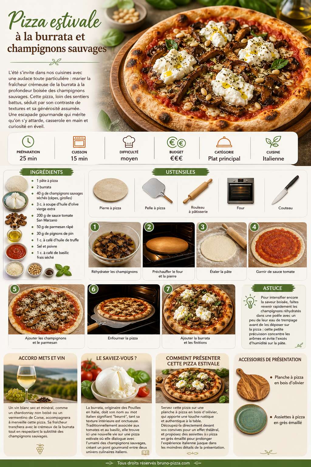 Fiche recette Pizza estivale à la burrata et champignons sauvages Fiche recette Pizza estivale à la burrata et champignons sauvages