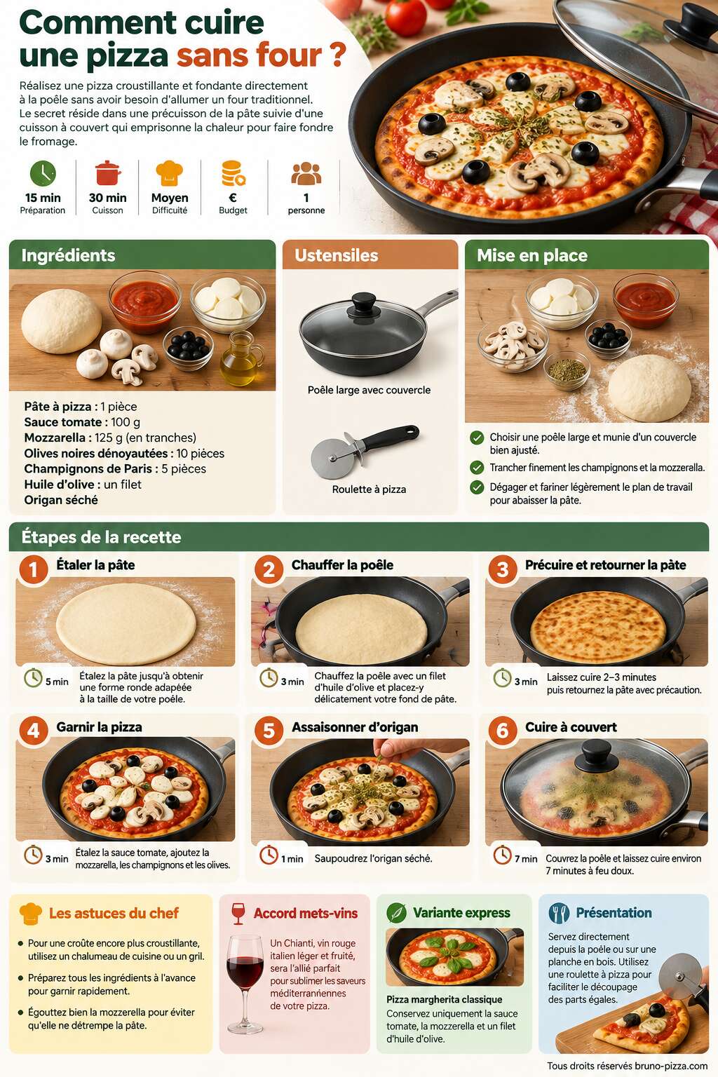 Fiche recette Comment cuire une pizza sans four ? Fiche recette Comment cuire une pizza sans four ?