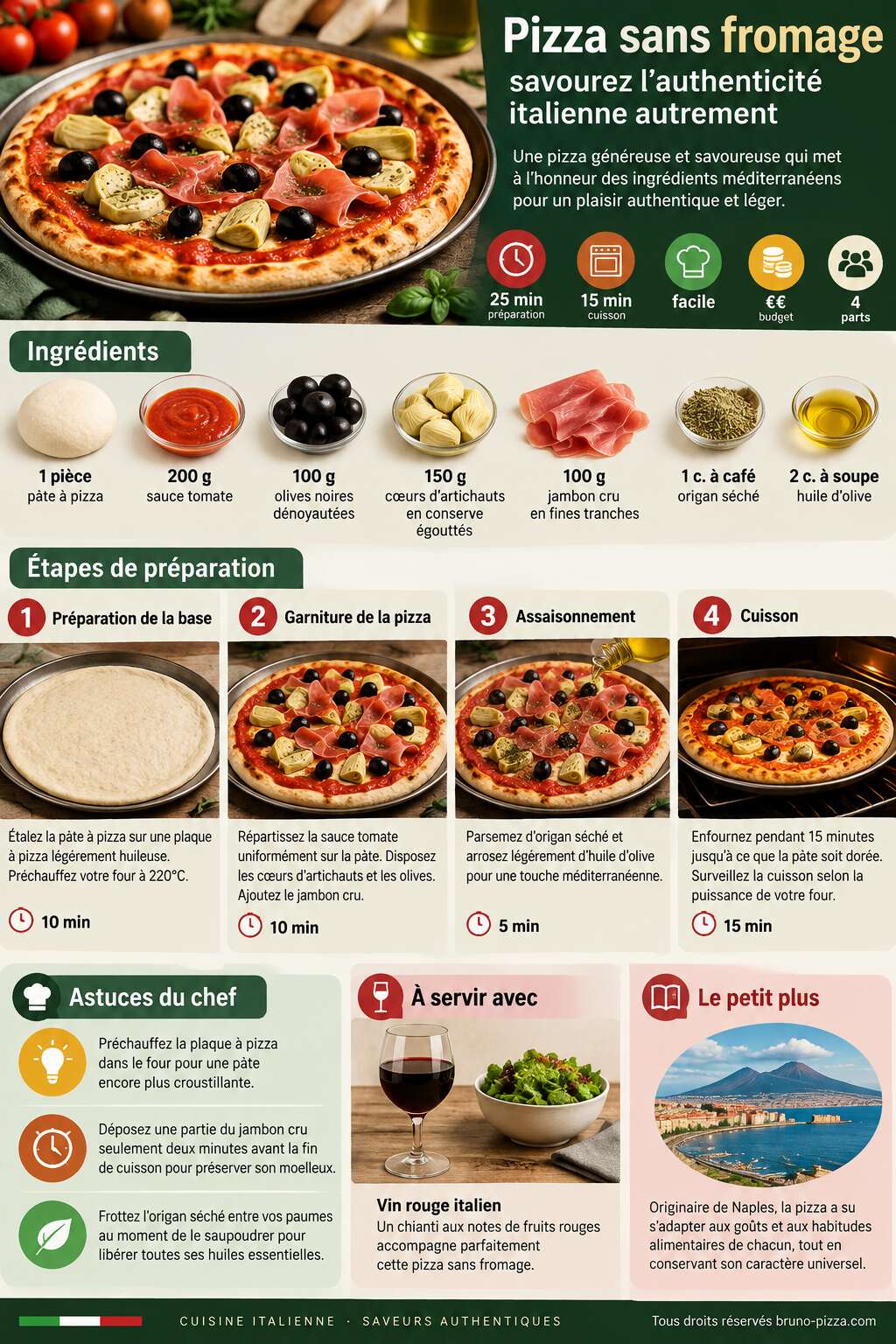 Fiche recette Recette pizza sans fromage : savourez l'authenticit&eacute; italienne autrement