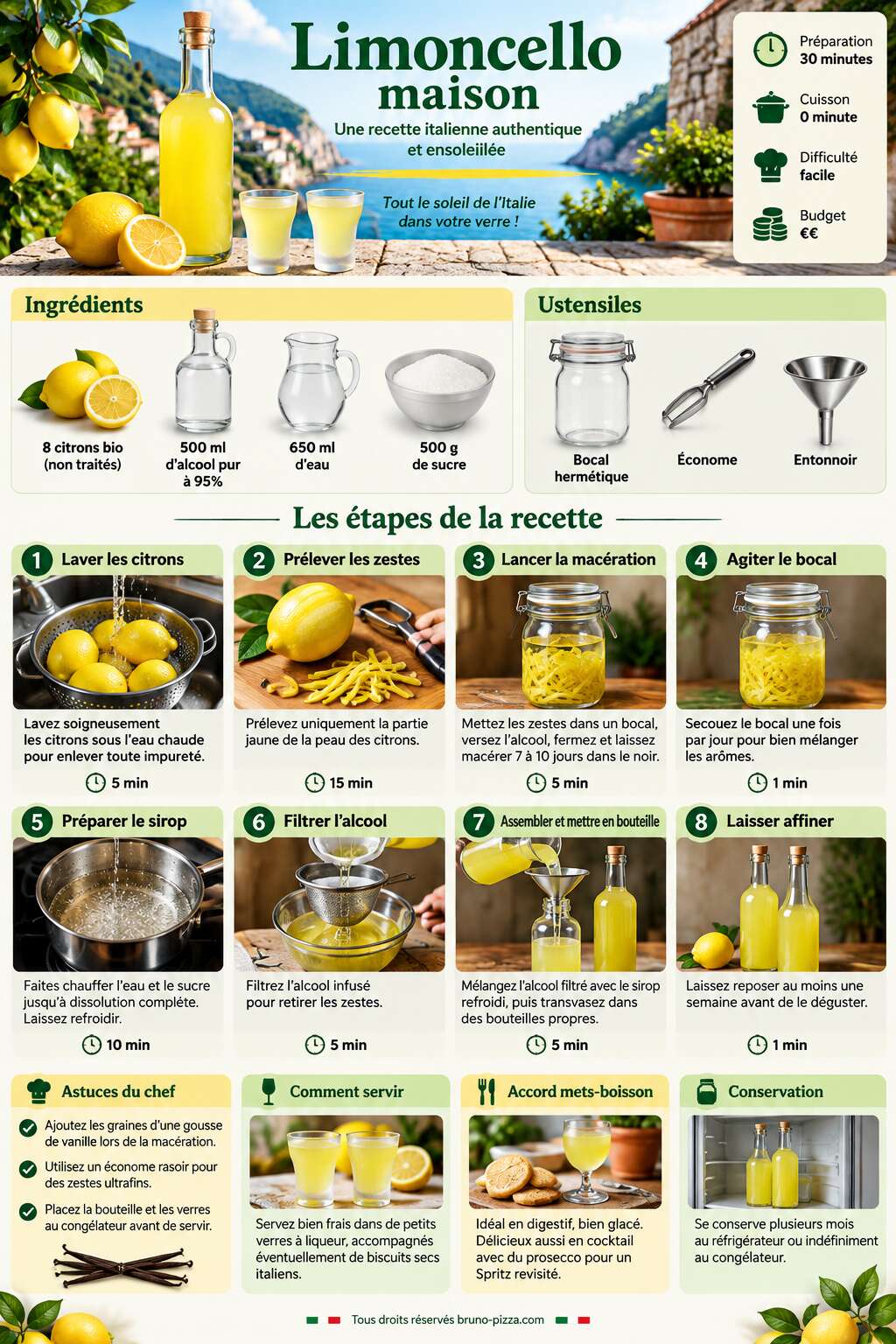 Fiche recette Recette authentique de Limoncello maison : secrets d'une pr&eacute;paration italienne