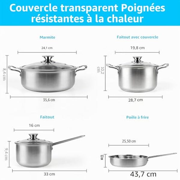 Découvrez notre test détaillé de la batterie de cuisine Wodillo en acier inoxydable 3 couches : qualité, performance et durabilité pour votre cuisine.