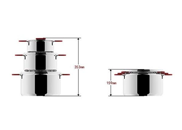 Découvrez notre test complet de la batterie de cuisine induction Amazon Basics 3 pièces : qualité, performances et prix analysés en détail.