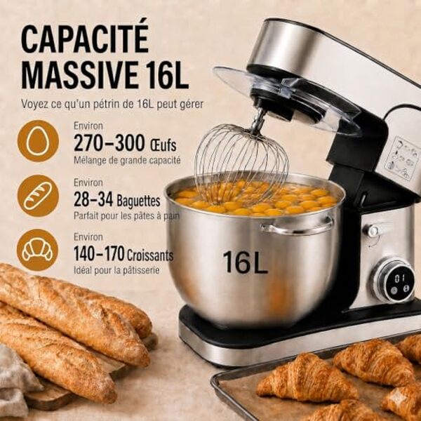 Découvrez notre test complet du robot pâtissier Royal Swiss 2800W : puissance, capacité et fonctionnalités pour réussir vos pâtisseries.