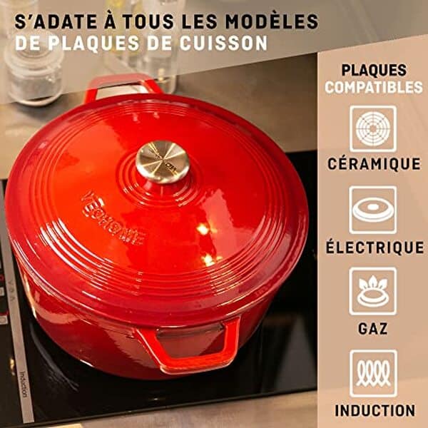 Découvrez notre test complet de la cocotte en fonte VeoHome rouge 6L : performances, saveurs et qualité. Avis détaillé et conseils d'utilisation pour vos cuissons.