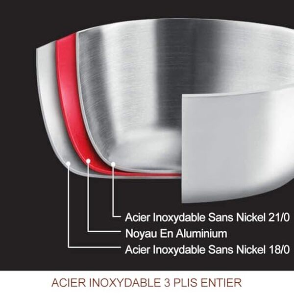 Découvrez notre avis détaillé sur la batterie de cuisine HOMICHEF sans nickel : qualité, performances et durabilité pour votre cuisine en acier inoxydable.